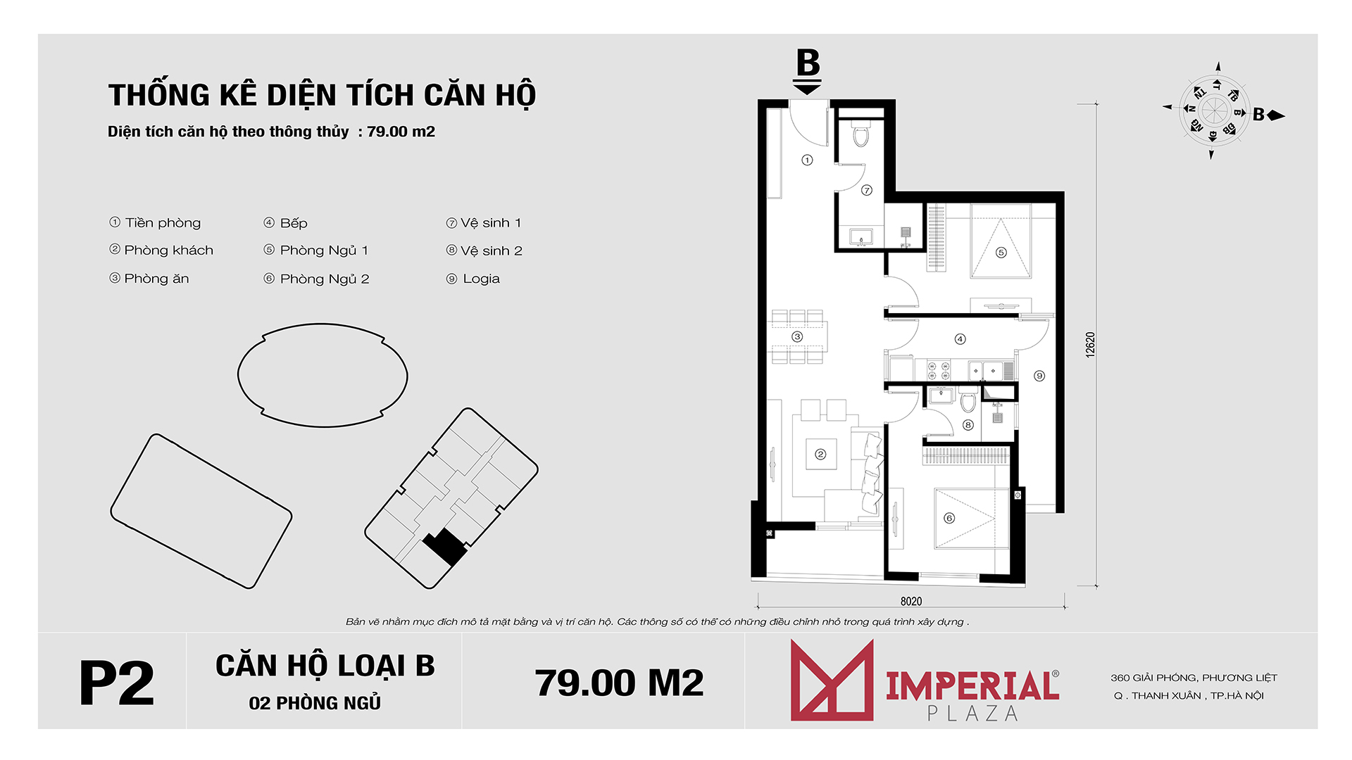IP.P2.11.B