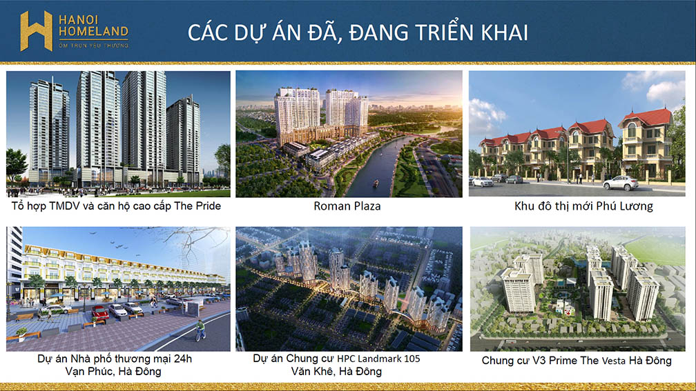 Hanoi Homeland - các dự án đã và đang triển khai