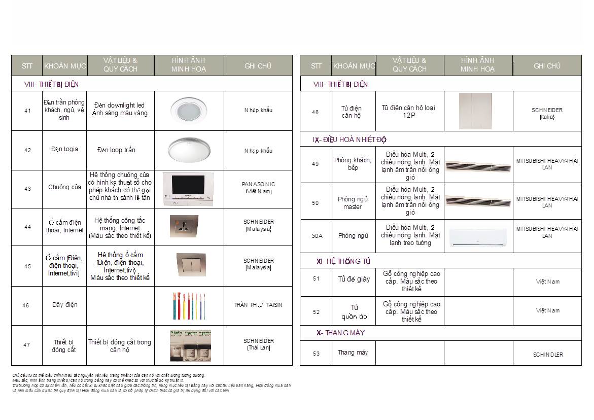 vật liệu bàn giao 6th element 4