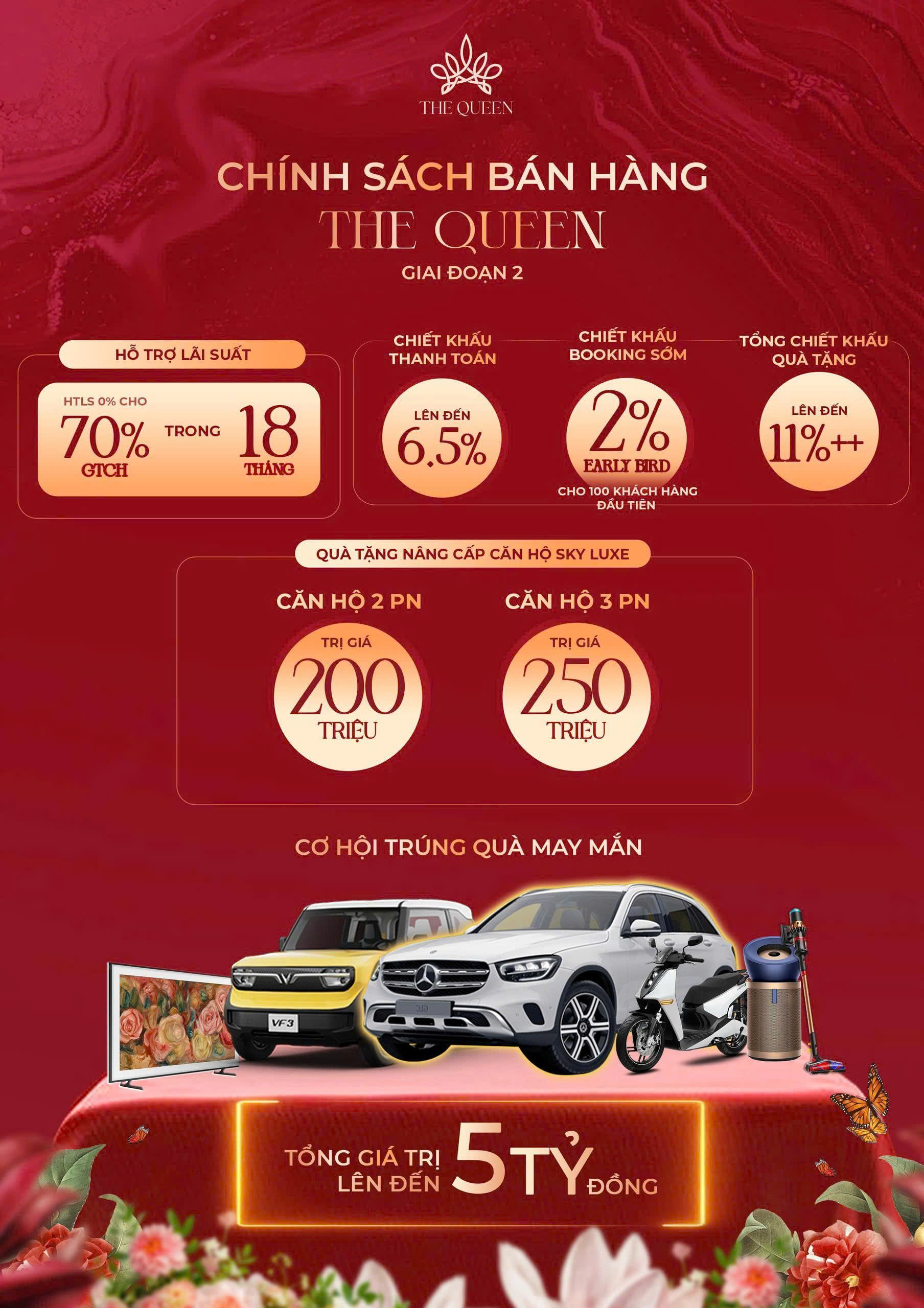 chính sách bán hàng the queen 360 giải phóng