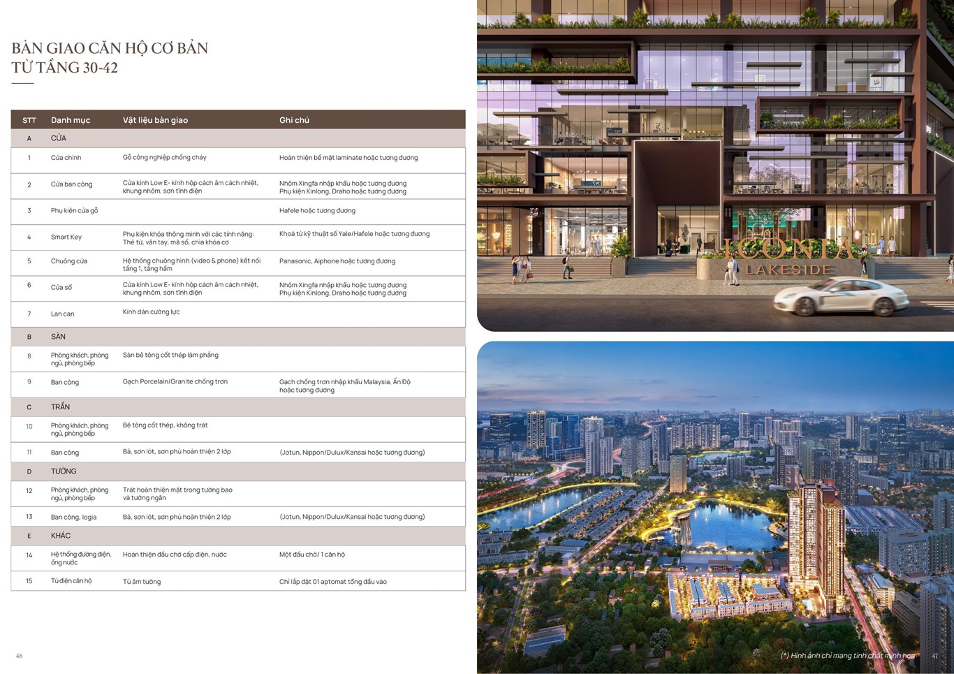 Vật liệu bàn giao tầng 30-42 dự án inonia lakeside Mipec 54 Tố Hữu