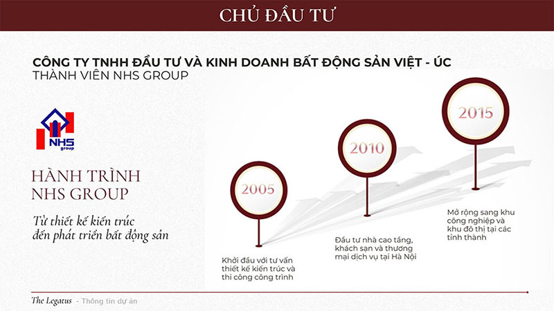 Chủ đầu tư NHS Group dự án The Legatus 22 Liễu Giai